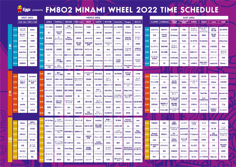 Eggs presents FM802 MINAMI WHEEL 2022